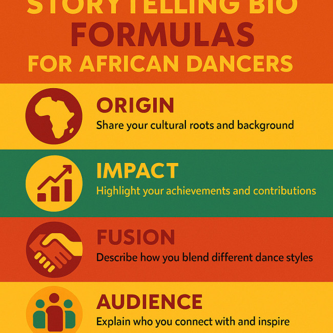 Infographic of five bio storytelling formulas
